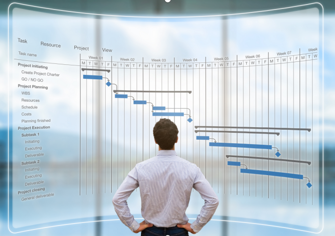 Kanban and Scrum