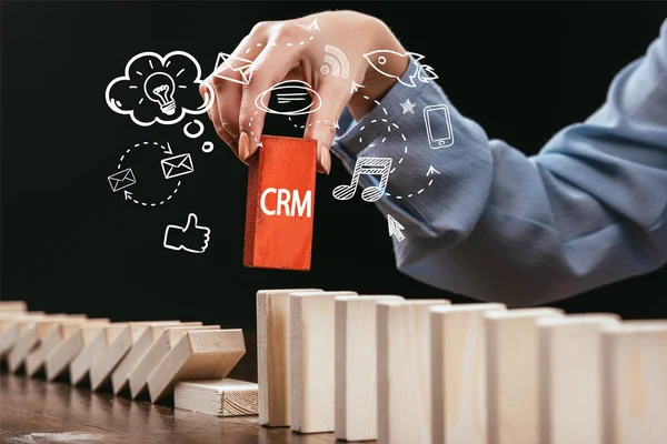four types of CRM