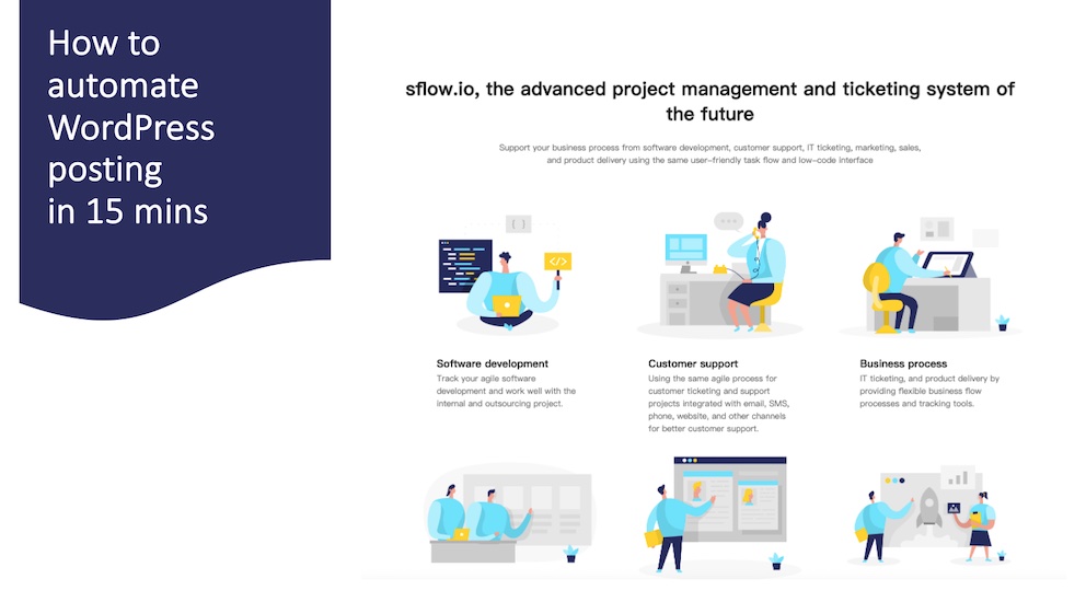 Image for automate wordpress posting