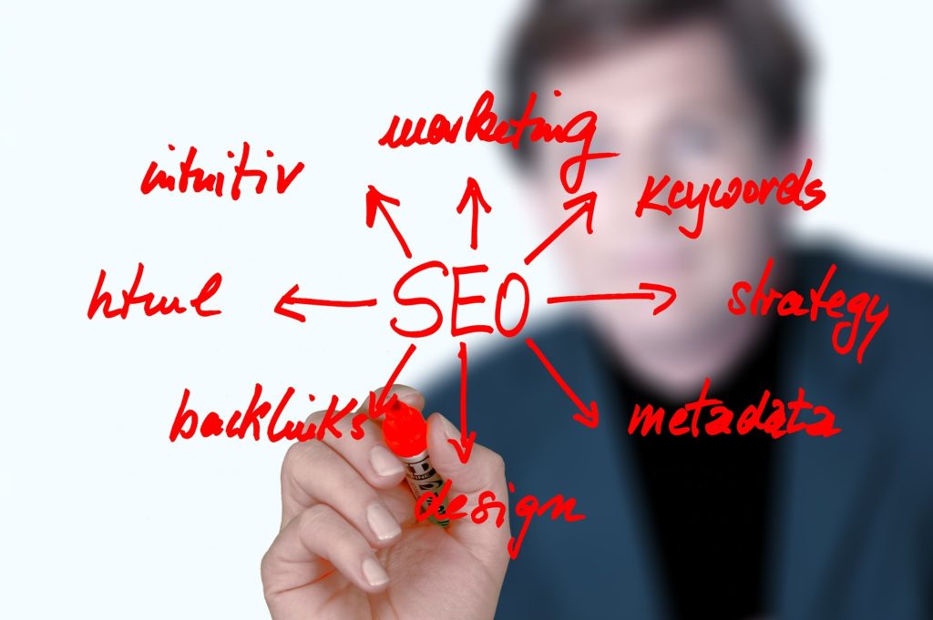 SEO Getting Started Guide