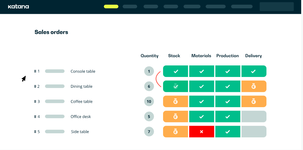 Images for Katana Cloud Manufacturing, insight, scalability, benefits, business